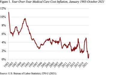 Government announces surprising hike in Medicare Part B premiums