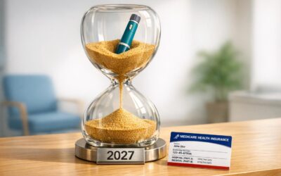 Medicare Delays New GLP-1 Weight-Loss Drug Access Pilot to 2027